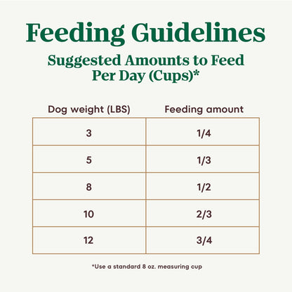 Nutro Ultra Toy Breed Adult Dry Dog Food, Chicken, Lamb & Salmon, 3.5 Lb | Protein Trio, Real Chicken #1 Ingredient, 14 Superfoods Blend, Non-Gmo, No Corn, Wheat or Soy, Radiant Coat Support8