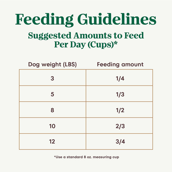 Nutro Ultra Toy Breed Adult Dry Dog Food, Chicken, Lamb & Salmon, 3.5 Lb | Protein Trio, Real Chicken #1 Ingredient, 14 Superfoods Blend, Non-Gmo, No Corn, Wheat or Soy, Radiant Coat Support8