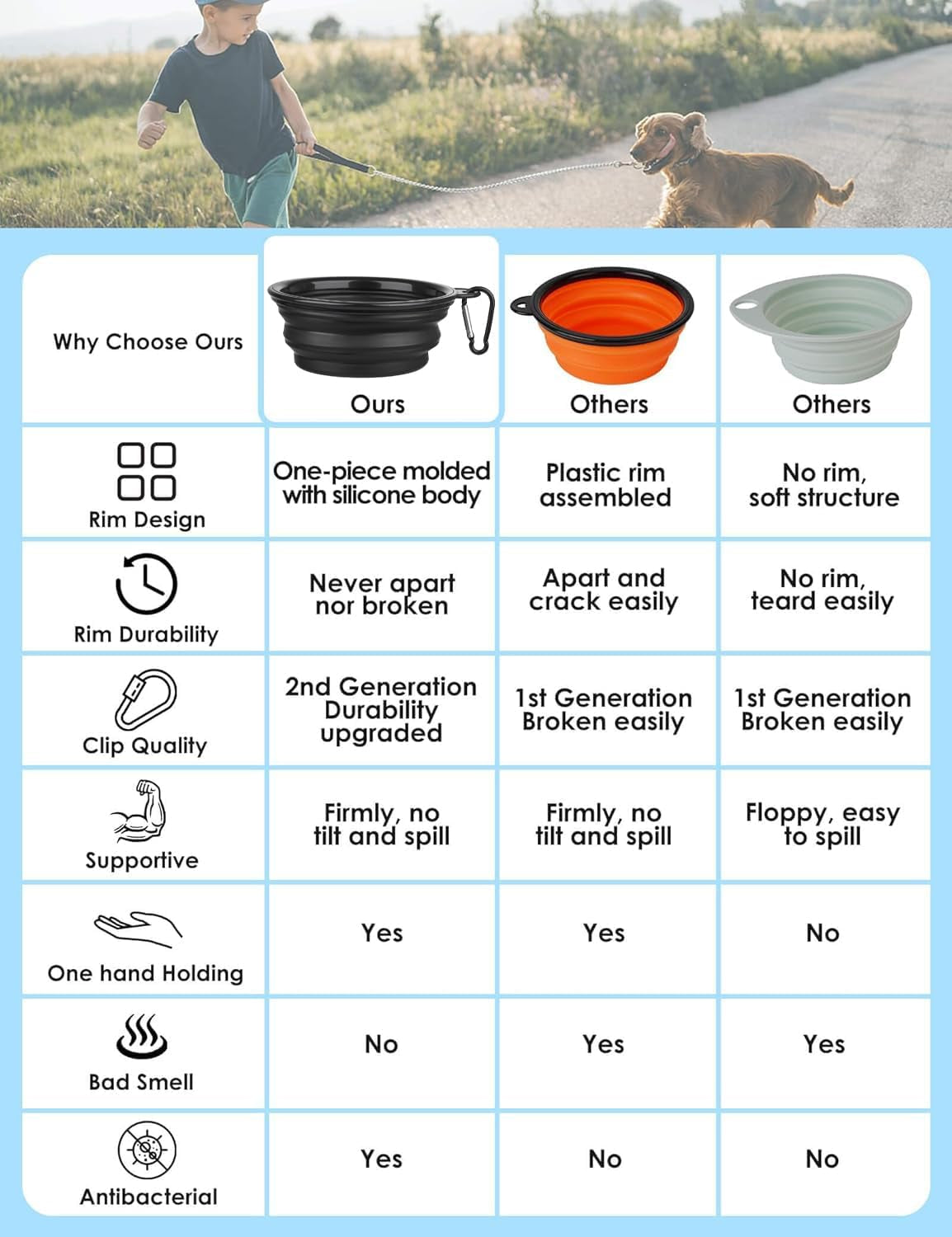 2-pack-portable-collapsible-dog-bowl-for-travel-350ml-foldable-water-dish-for-dogs-cats-compact-feeding-watering-bowl-with-2-carabiners-bpa-free-white