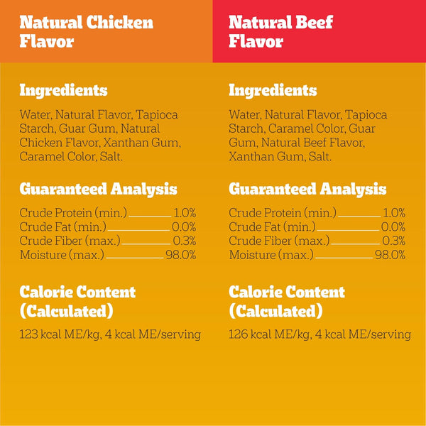 Pedigree Drizzlers Savory Sauce Wet Dog Pouch, Multipack, 16 Count, 2-Pack | Chicken & Beef Flavors, 4 Calories per Serving, 8 Ingredients, Dual-Serving Split Pouch, Maintains Kibble Crunch6