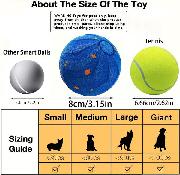 Interactive Pet Toy Ball - Bouncy, Flexible & Durable, Self-Rolling for Indoor Play, IPX7 Waterproof, Active Rolling Ball for Medium Dogs (Blue)7