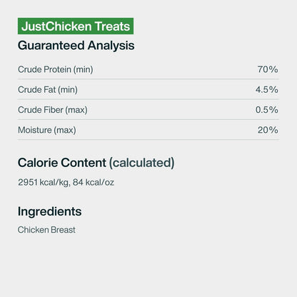 Just Food for Dogs Single Ingredient Healthy Dog Treats and Dog Snacks, Jerky Treats, Human Grade, Preservative and Grain Free, Rawhide Free Chews, Low Calorie Treat - Chicken Breast, 5 Oz | Human Grade Chicken Treats for Dogs, Jerky Dog Snacks, Preservative & Grain Free, Rawhide Free Chews, Low Calorie Treat8