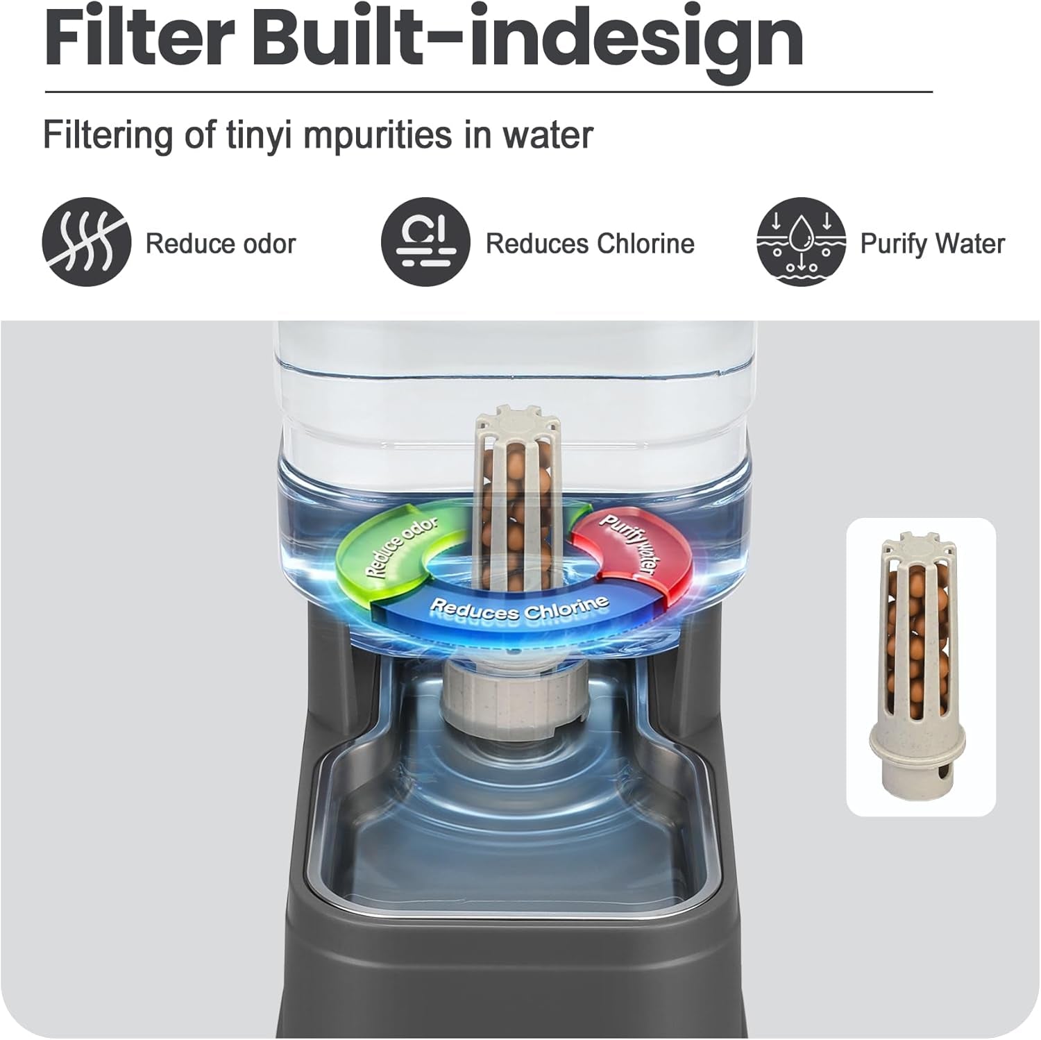 automatic-dog-water-dispenser-gravity-stainless-steel-water-feeder-cat-waterer-feeder-with-wide-mouth-bowl-for-small-medium-dog-puppy-kitten-filter-ice-pack-included-2-2gallon-gray