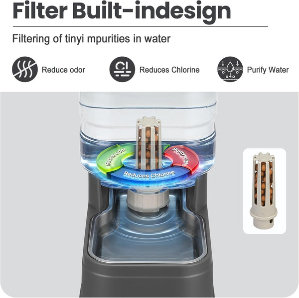 Automatic Dog Water Dispenser Gravity Stainless Steel Water Feeder Cat Waterer Feeder with Wide Mouth Bowl for Small Medium Dog Puppy Kitten (Filter &Ice Pack Included) 2.2Gallon Gray6