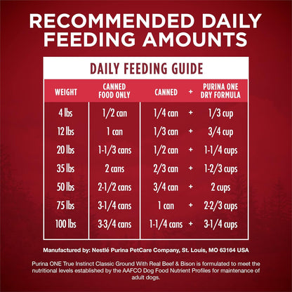 Purina ONE Wet Dog Food True Instinct Classic Ground Grain-Free Formula with Real Beef and Bison High Protein Dog Food - (Pack of 12) 13 Oz. Cans7