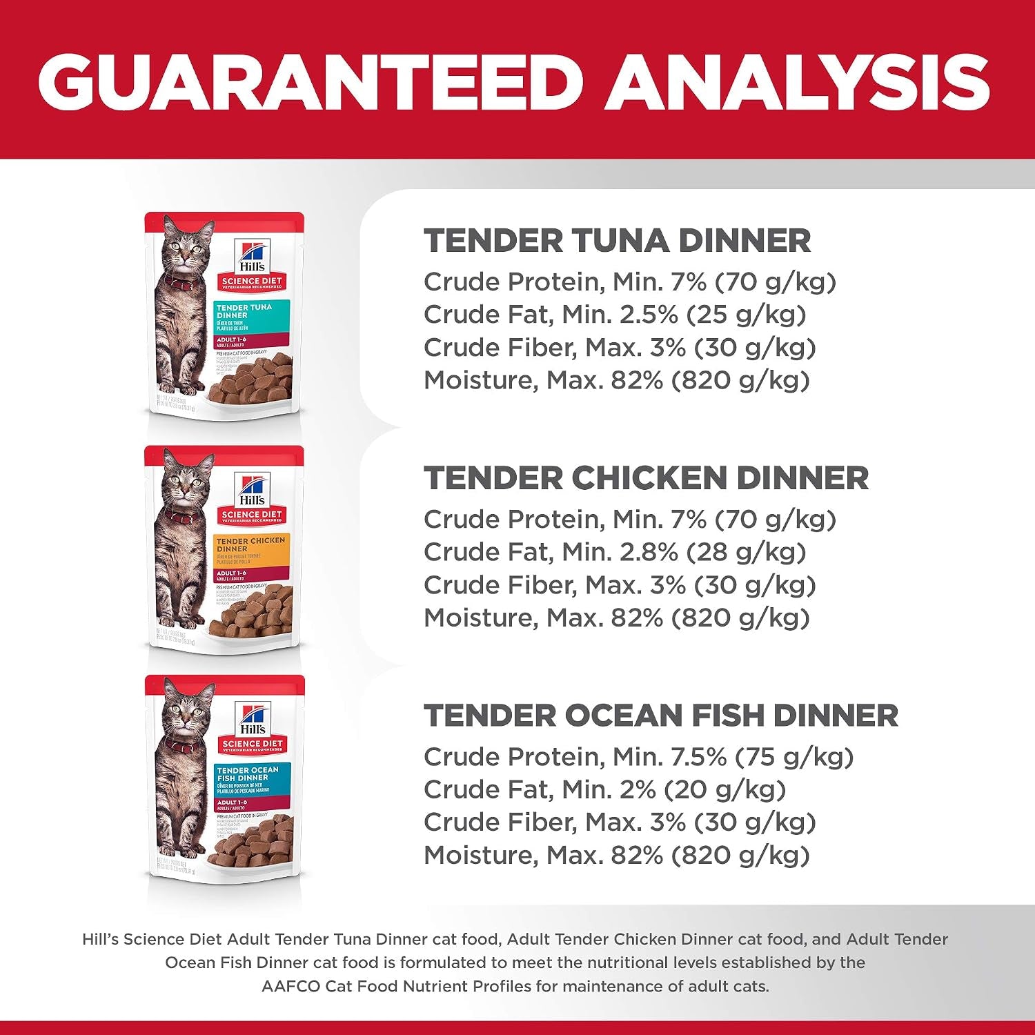 hills-science-diet-adult-1-6-wet-cat-food-variety-pack-1-veterinarian-recommended-chicken-tuna-ocean-fish-2-8-oz-pouches-12-pack