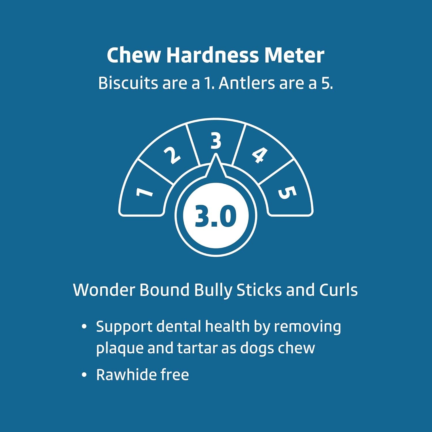 amazon-brand-wonder-bound-bully-sticks-all-natural-highly-digestible-long-lasting-dog-beef-treats-6-inch-6-count