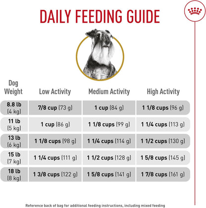 ROYAL CANIN Breed Health Nutrition Miniature Schnauzer Adult Dry Dog Food, 10 Lb Bag10