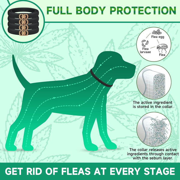 Woyamay 4 Pack Flea Collar for Dogs, Flea and Tick Prevention for Dogs | 32 Months Dog Flea and Tick Treatment, Adjustable Dog Flea Collars, Dog Flea Treatment Collar, Flea Treatment for Dogs4