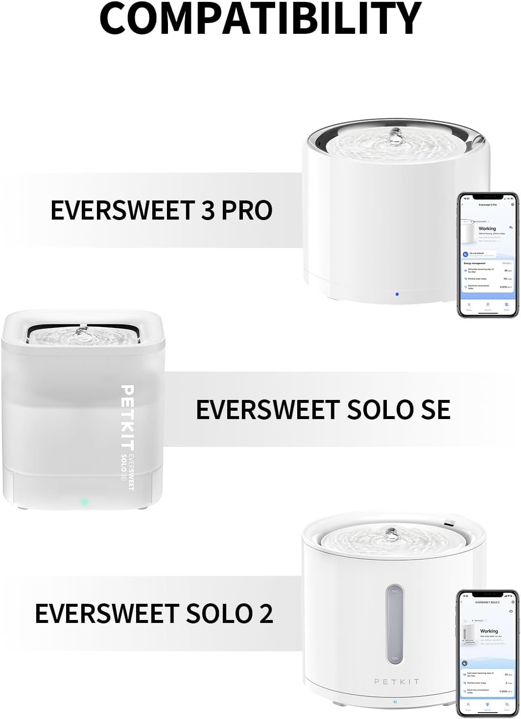 petkit-upgraded-filter-units-3-0-for-petkit-cat-water-fountain-5-pcs-replacement-fountain-filters-for-eversweet-2s-3-3-pro-eversweet-solo-solo2-solo-se-cybertail