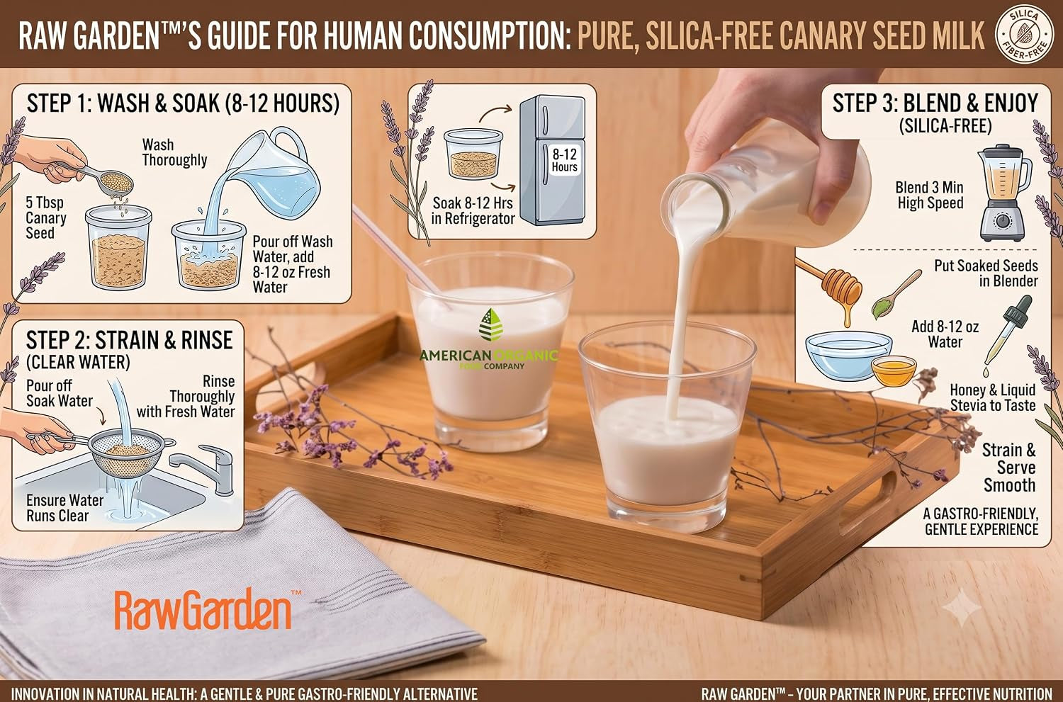 raw-garden-canary-seed-alpiste-silica-free-for-human-consumption-4-lbs-100-silica-free-plant-based-protein-vegan-milk-alternative-dietary-fiber