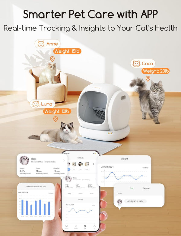 Meowant Self-Cleaning Cat Litter Box, 75L Extra Large Open Automatic Cat Litter Box for Multi Cats, Integrated Safety Protection/App Control/Odor Removal Smart Box with Mat & Liner3
