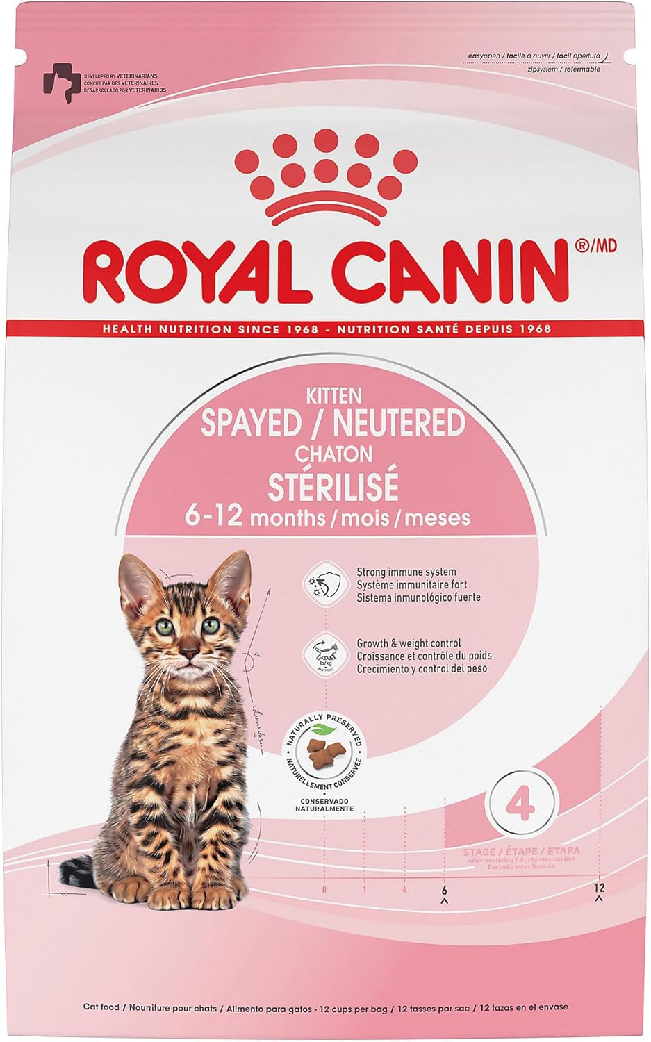 royal-canin-feline-health-nutrition-spayed-neutered-kitten-dry-cat-food-2-5-lb-bag