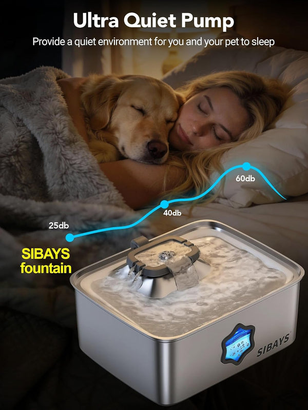 SIBAYS 4Gal/15L Dog Water Fountain, Stainless Steel Pet Water Fountain with Water Level Window & LED Light, Quiet Automatic Dog Water Bowl Dispenser for Large Dogs & Multi-Pet, Easy to Clean FS815