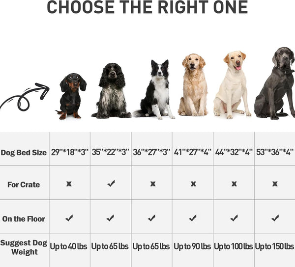 Waterproof Dog Beds Large Sized Dog Orthopedic Dog Beds for Crate with Removable Washable Cover Egg-Crate Foam Pet Pad Mat with Anti-Slip Bottom, 36X27 Inch, Grey5