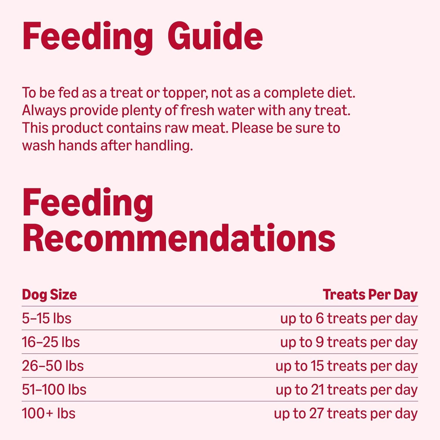 amazon-basics-freeze-dried-raw-single-ingredient-dog-treats-previously-wag-beef-liver-high-protein-grain-free-3-3-ounce-pack-of-1-packaging-may-vary