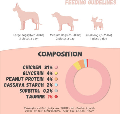 Pawmate Dog Treats Chicken Jerky Rings, Rawhide-Free Grain-Free Real Dried Tenders Natural Chicken Breast Dog Chewy Training Snacks for Small Medium Large Dogs Large Pack, 10.6 Oz8
