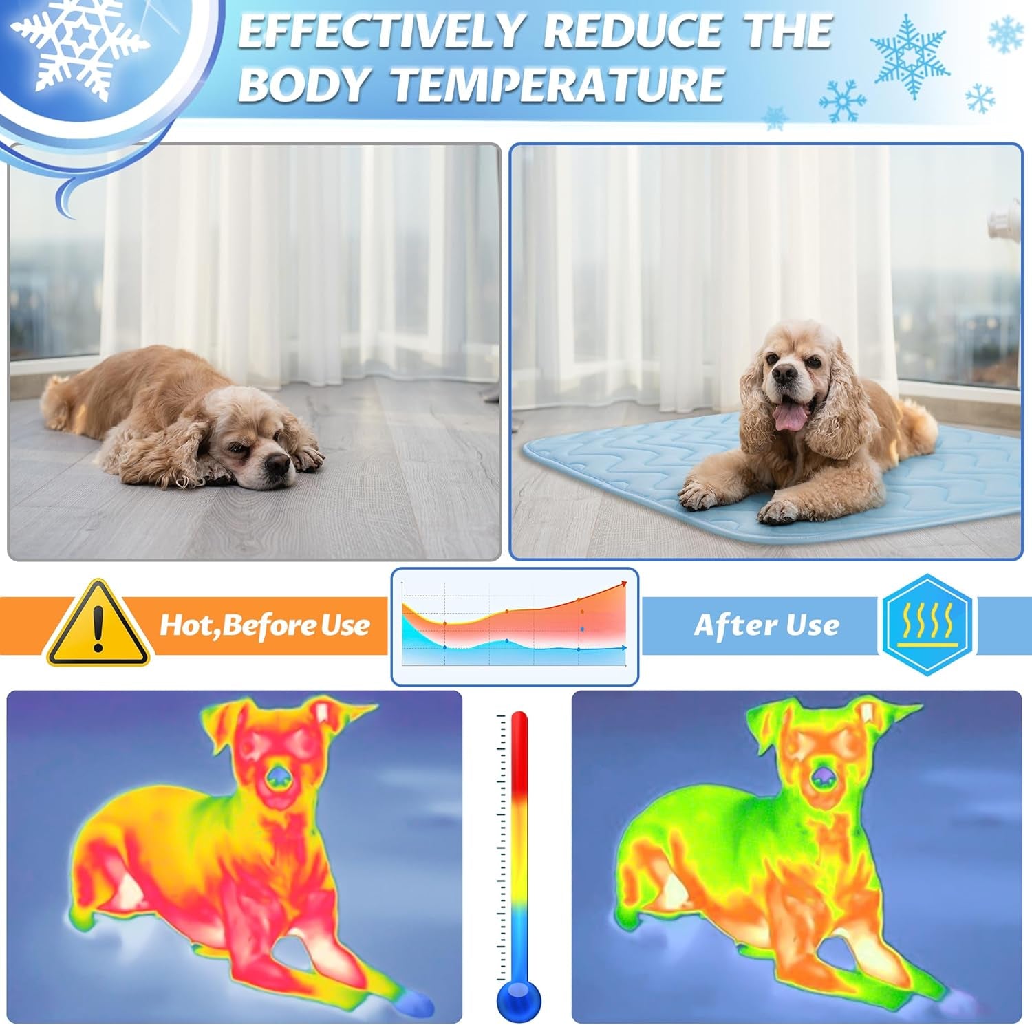 dog-cooling-mat-for-large-dogs-40x28-breathable-self-cooling-crate-mat-for-dogs-cats-portable-washable-pet-cooling-pad-for-kennel-sofa-bed-floor-car-travel-indoor-outdoor-summer-use