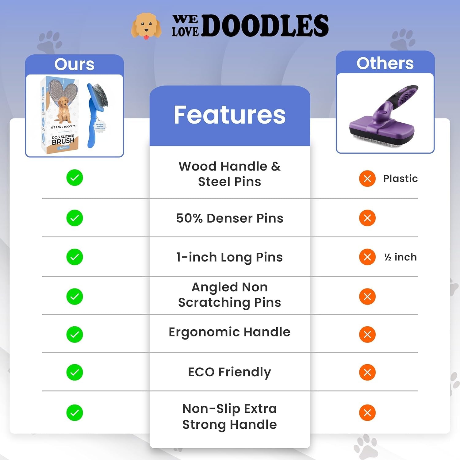 slicker-brush-for-dogs-pet-grooming-brushes-for-doodles-poodles-large-best-brush-for-long-haired-dogs-dematting-comb-deshedding-tools-for-goldendoodle-coats-puppy-matting-grooming-supplies