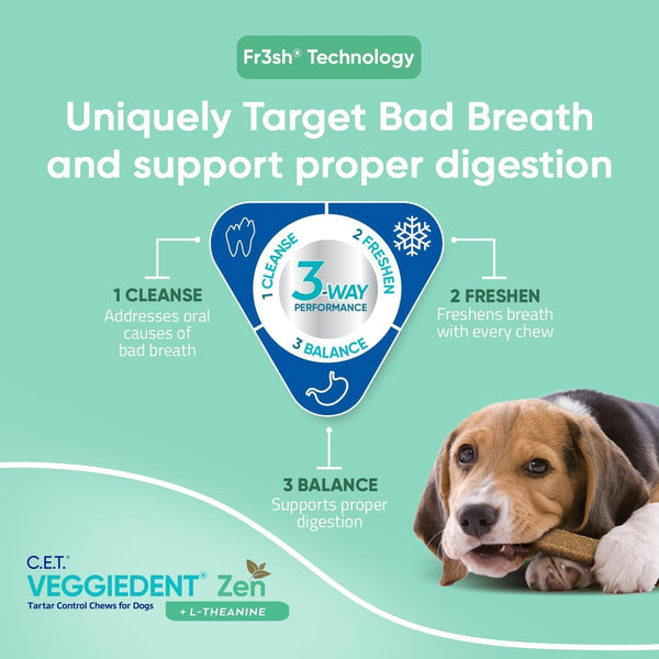 C.E.T. Veggiedent Fr3Sh & Zen Plaque and Tartar Control Chews for Dogs, L | Calming Dog Dental Chews, L-Theanine Dog Calming Chew, Plant Based Chews, VOHC Approved for Plaque & Tartar5