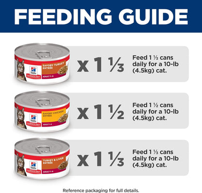 Hill'S Science Diet Adult 1-6 Wet Cat Food Variety Pack | #1 Veterinarian Recommended, Savory Entrée Turkey & Liver, Chicken, and Turkey, 5.5 Oz. Cans, 12-Pack8