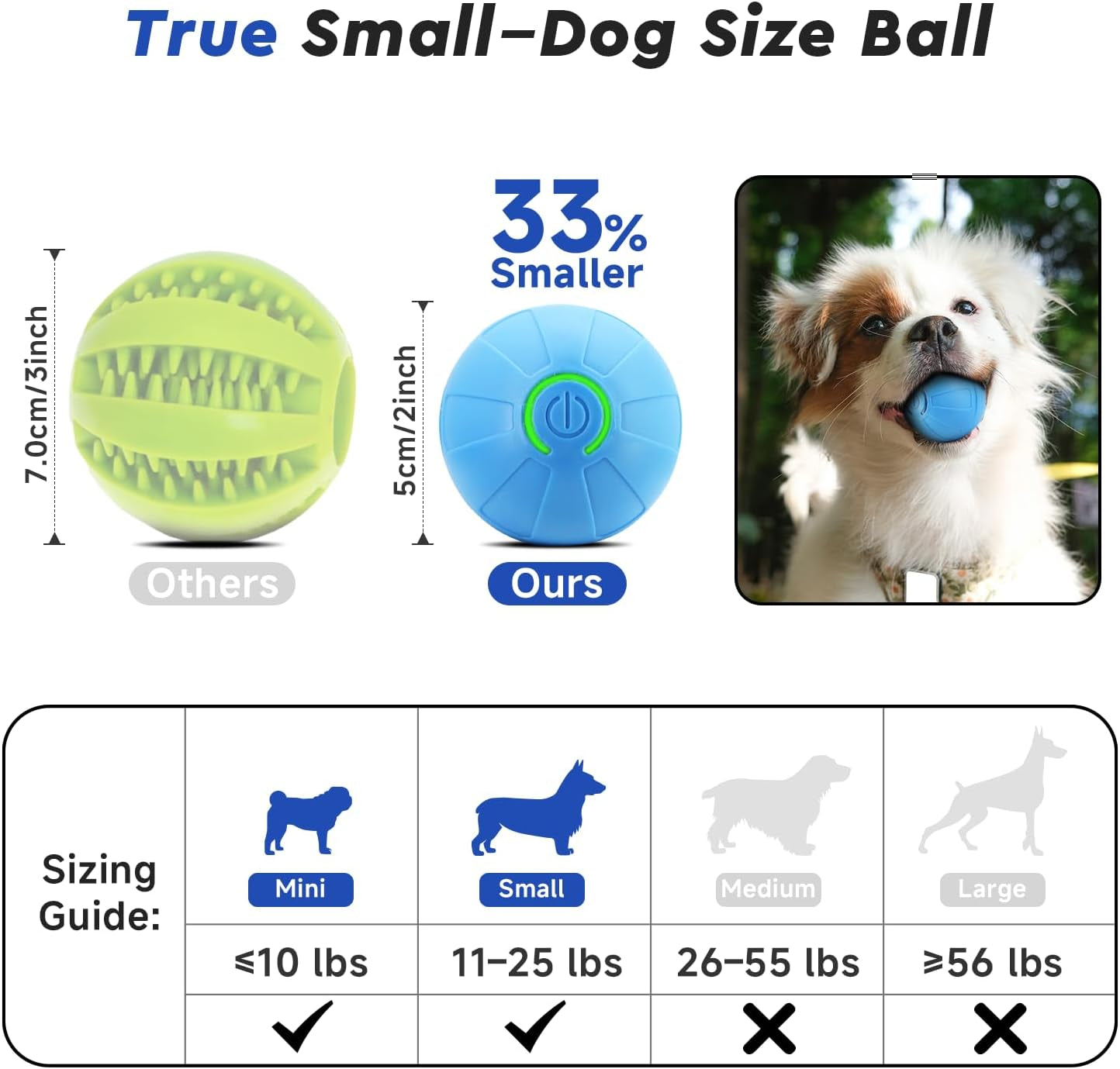 interactive-small-dog-toy-ball-2-inch-smart-jumping-ball-for-puppy-small-dogs-activated-automatic-bouncing-moving-vibrating-dog-toy-for-small-dogs-to-keep-them-busy-sky-blue