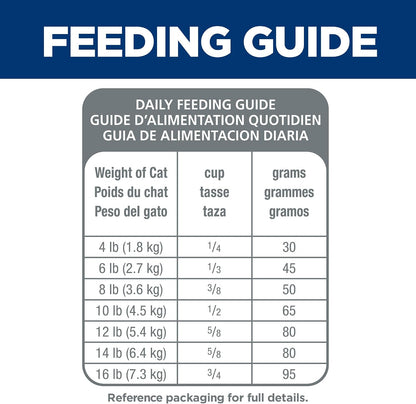 Hill'S Science Diet Sensitive Stomach & Skin Dry Cat Food | #1 Veterinarian Recommended, Adult Formula, Chicken & Rice, 7 Lb. Bag (Updated Formula)9
