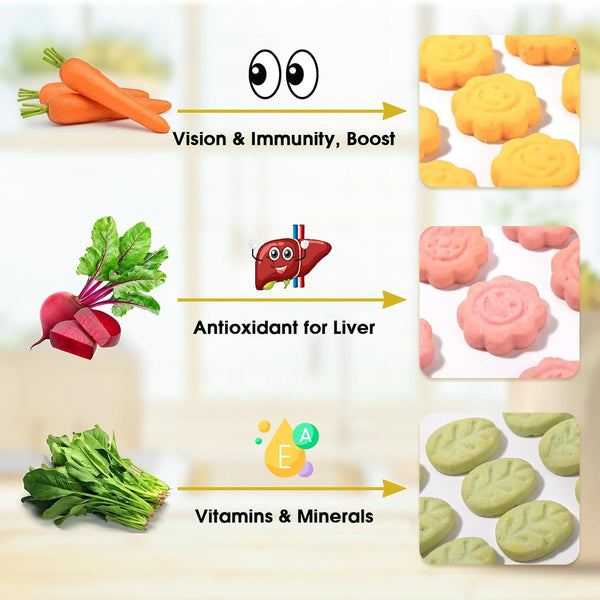 Abizoo 3 Vegetable Chews Treats: Grain Free Natural Snacks with Beet, Carrot, Spinach for Hamsters, Rabbits, Guinea Pigs & Gerbils Crunchy for Digestive Support & Dental Health 1.76Oz/50G4