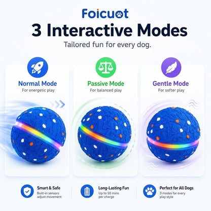 Interactive Dog Ball Toy[Newly Upgraded], Durable E-TPU Material, 3 Play Modes with Colorful Lights, E-TPU USB-C Rechargeable, IPX7 Waterproof Rating for Puppy, Medium and Large Dogs6