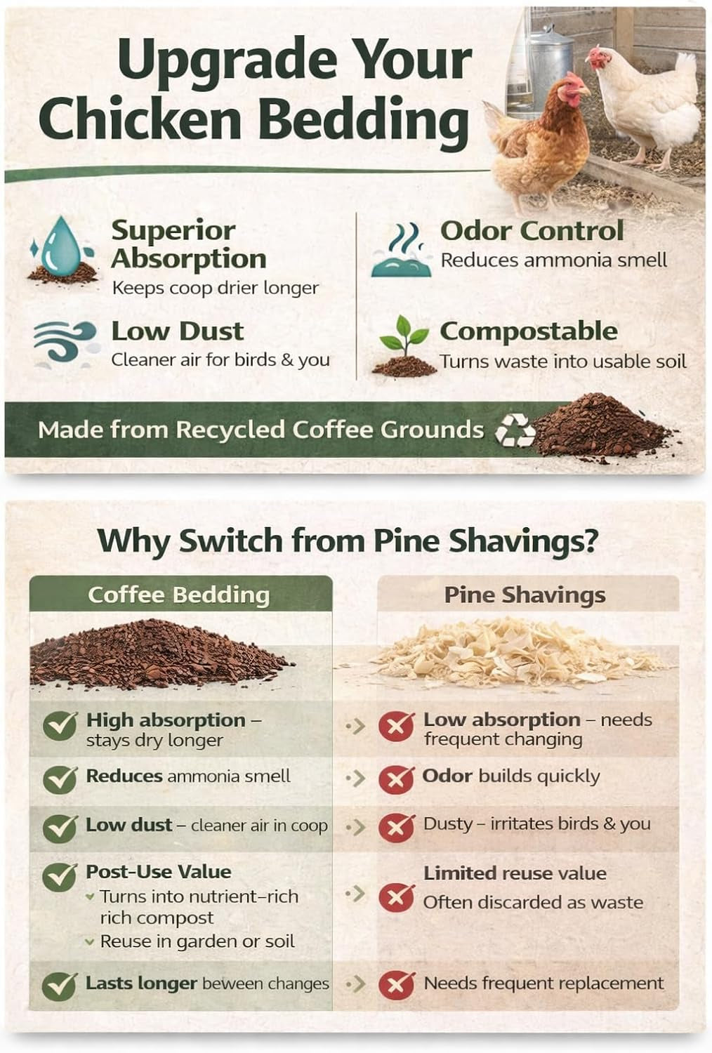 javaearth®-coffee-bedding-for-chickens-loose-upcycled-coffee-grounds-poultry-litter-for-coops-brooders-natural-clumping-odor-control-20-lbs