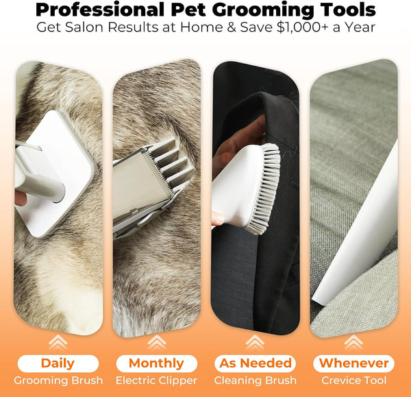 Dog Grooming Vacuum Kit, 12000Pa Pet Hair Vacuum with Clipper | 2L Dust Cup, Low Noise, 5-In-1 Grooming Kit with Clipper & Cleaning Brush for Home Shedding and Trimming, PG1002