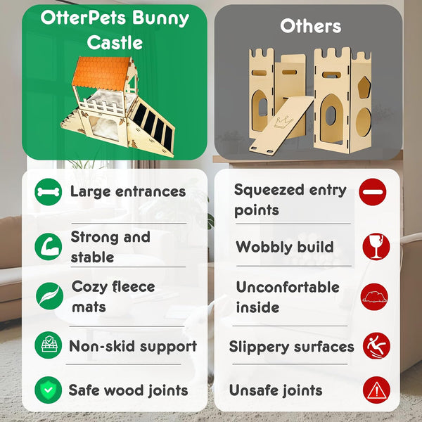 Otterpets Extra Large Bunny Hideout, Wooden Rabbit Castle with Fleece Mats | Pet-Safe Wood Joints (No Rubber Bands), Rabbit Hideout Made of Safe Wood, Bunny House Indoor; Chinchilla and Guinea Pig Safe5
