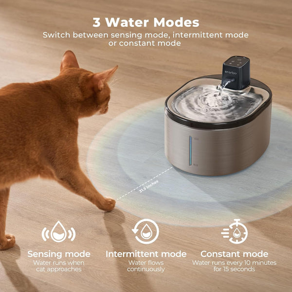 Smartoo Wireless Cat Water Fountain Stainless Steel,152Oz/4.5L Cat Fountain | Battery Operated,Cordless Pet Water Fountain for Cats & Dogs, Motion Sensor,Ultra Quiet Pump, Water Fountains for Cats Indoor3