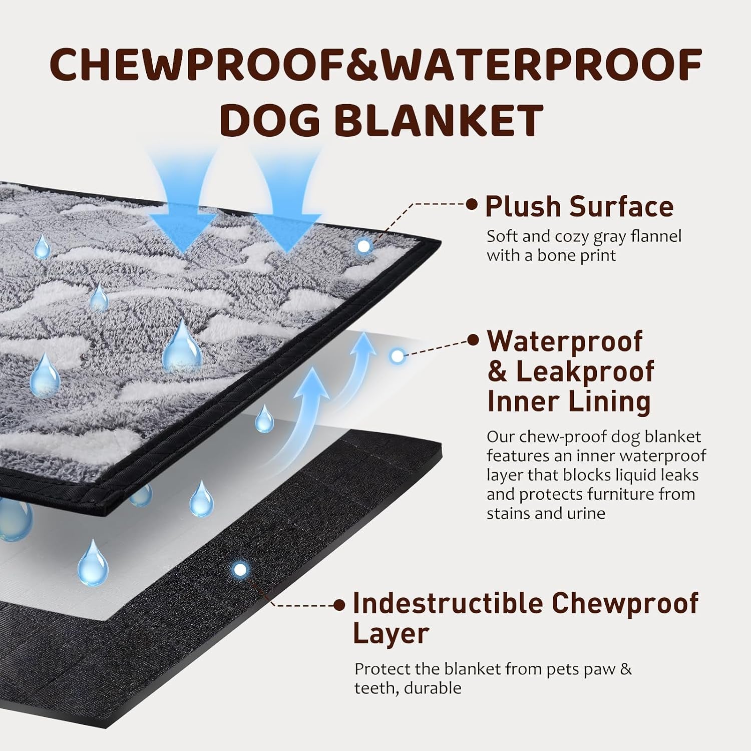 25x35-double-sided-chew-proof-dog-blanket-for-sofa-bed-dog-crate-indestructible-dog-blanket-for-aggressive-chewers-flannel-tear-resistant-waterproof-pet-throw-blanket-furniture-protector