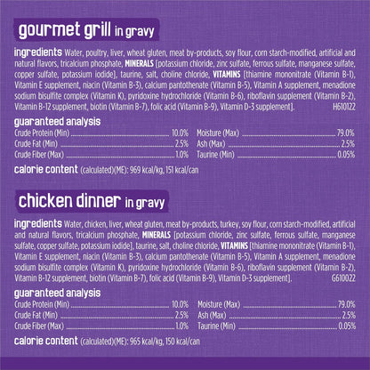 Purina Friskies Gravy Wet Cat Food Variety Pack, Meaty Bits - (Pack of 24) 5.5 Oz. Cans8