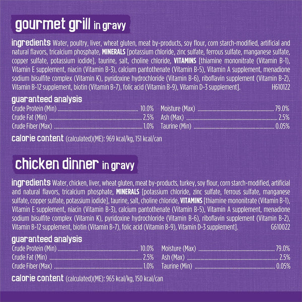 Purina Friskies Gravy Wet Cat Food Variety Pack, Meaty Bits - (Pack of 24) 5.5 Oz. Cans8