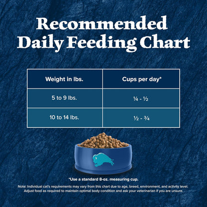 Blue Buffalo Wilderness Chicken Natural High-Protein Grain-Free Dry Food for Adult Indoor Cats, Real Chicken First, Antioxidant-Rich Lifesource Bits Support Immunity, Promotes Strong Muscles, 5 Lbs.10