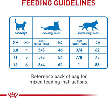 Royal Canin Feline Care Nutrition Weight Care Adult Dry Cat Food, 6 Lb Bag.8