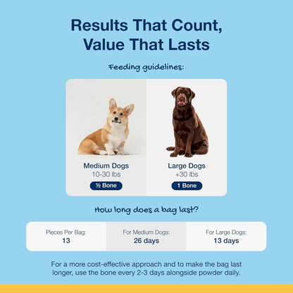 Proden Plaqueoff System Dental Care Bones - Dog Teeth Cleaning Bones for Oral Hygiene -Medium/Large Canine Formula - Bacon Flavor -17 Oz(Packaging May Vary) | Dog Teeth Cleaning Chews for Fresher Breath - VOHC Approved Dental Chews to Reduce Plaque & Tartar - Medium to Large Breeds7