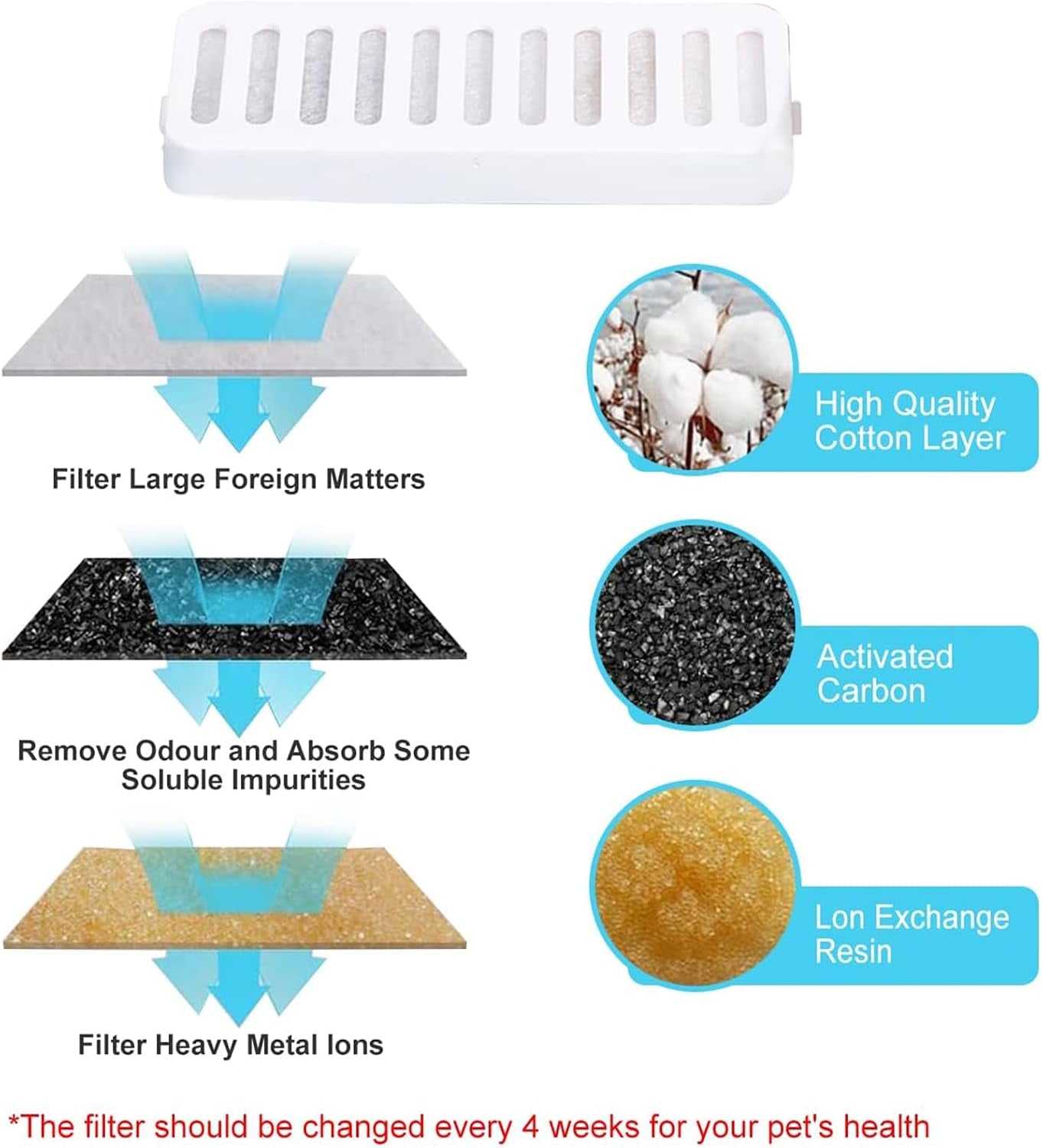2-in-1-cat-fountain-and-food-bowl-automatic-pet-water-dispenser-cat-feeding-and-watering-supplies-filters