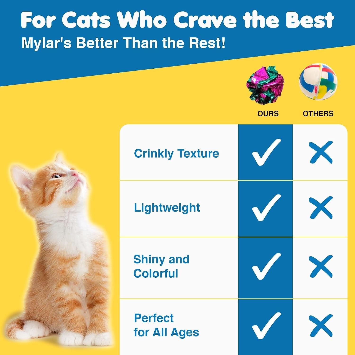 sungrow-cat-crinkle-balls-shiny-mylar-crinkler-stress-relief-toy-for-kittens-interactive-engaging-keeps-grown-up-cats-active-encourages-multi-cat-play-provides-endless-entertainment-6-pcs
