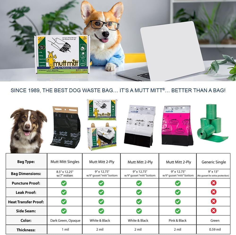 mutt-mitt®-dispense-a-mitt™-2-ply-dog-waste-pickup-mitts-200-count-2-ply-pickup-mitts-header-dispenser-box-extra-thick-leak-resistant-design-for-cleaner-hands-easier-dog-waste-pickup
