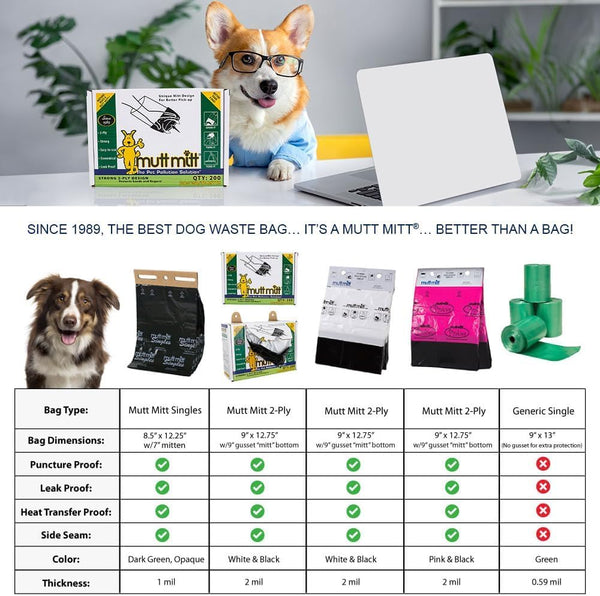Mutt Mitt® Dispense-A-Mitt™ 2-Ply Dog Waste Pickup Mitts, 200 Count | 2-Ply Pickup Mitts, Header Dispenser Box, Extra-Thick Leak-Resistant Design for Cleaner Hands & Easier Dog Waste Pickup4