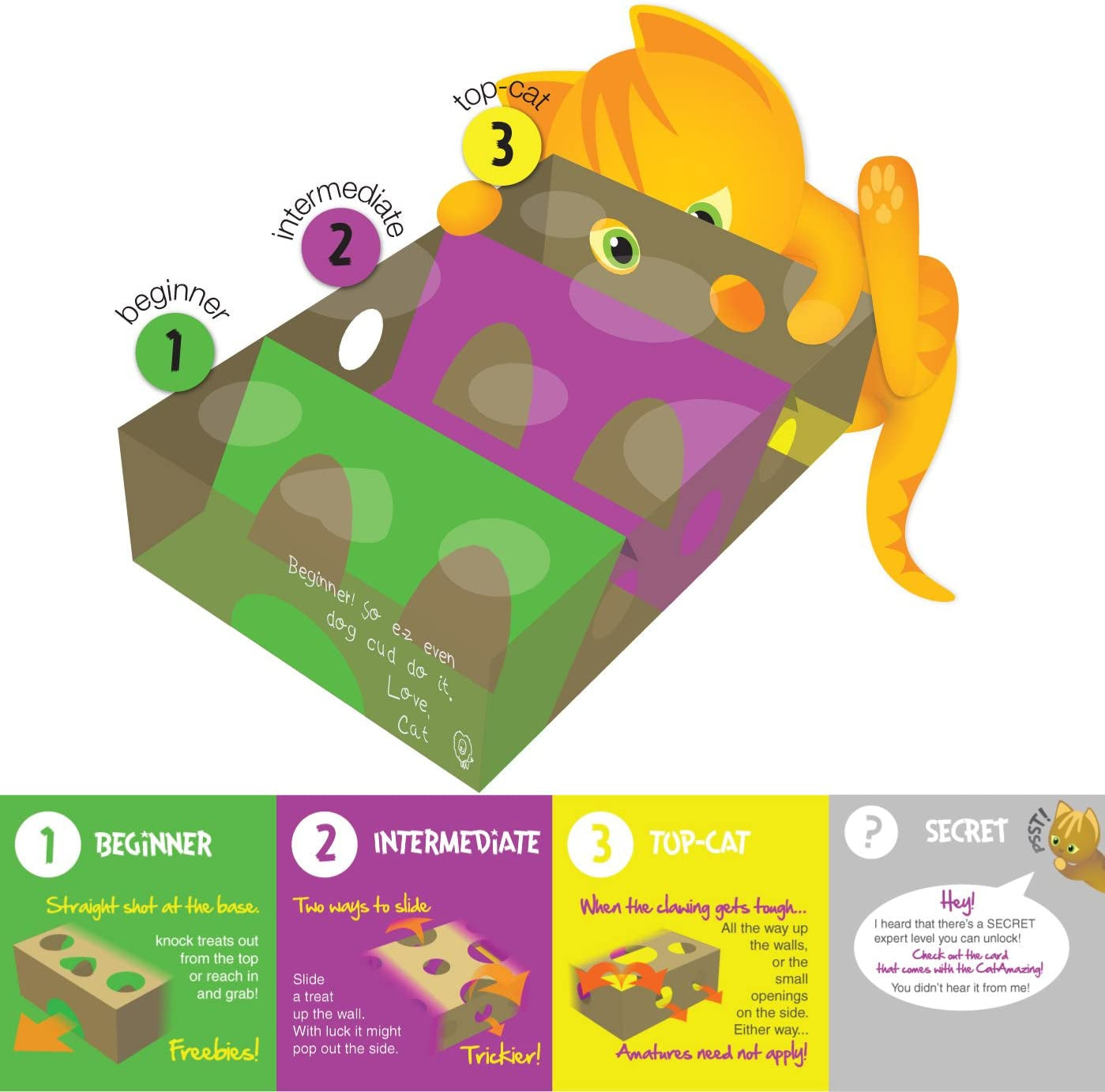 cat-amazing-interactive-treat-maze-and-puzzle-cat-toy
