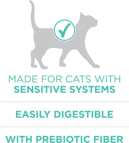 Purina ONE Sensitive Stomach, Sensitive Skin, Natural Dry Cat Food, +Plus Sensitive Skin and Stomach Formula - 16 Lb. Bag4