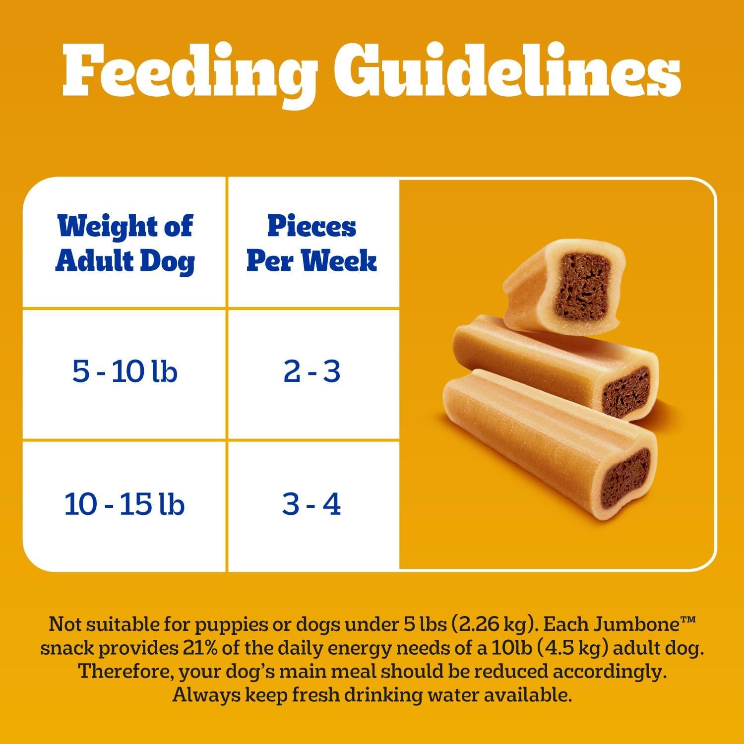 pedigree-mini-jumbone-small-dog-treats-beef-flavor-35-count-bone-like-exterior-meaty-center-long-lasting-chew-for-toy-and-small-dogs-5-15-lbs-developed-with-waltham-science