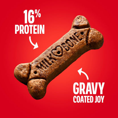 Milk-Bone Gravybones Dog Biscuits, Gravy Coated Small Dog Treats, 7 Lb. Box4