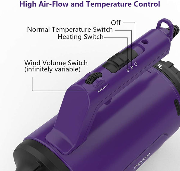 Dog Dryer High Velocity Pet Dog Grooming Force Hair Dryer/Blower | High Velocity Force Blower Dryer for Professional Dog Pet Grooming, Purple Sherbao SMD-06P4