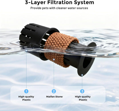 ZOMISIA 11L Dog Water Bowl Dispenser & Maifan Stone Filter Replacement 3Pcs4