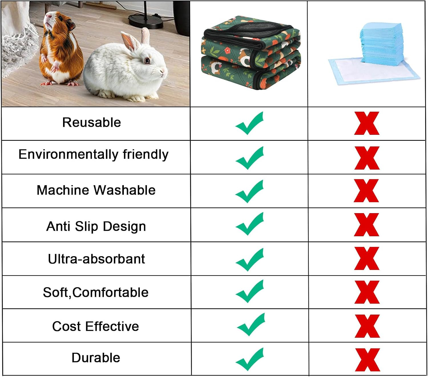 mechpia-2-pack-guinea-pig-cage-liners-washable-47x24-bedding-pee-pad-super-absorbent-waterproof-anti-slip-reusable-mat-for-rabbit-hamster-rat
